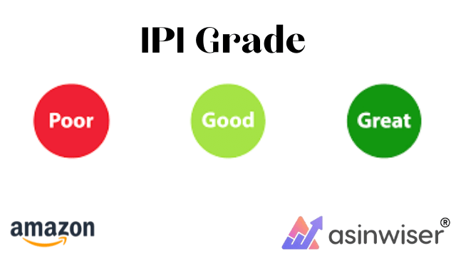 IPI Grade
